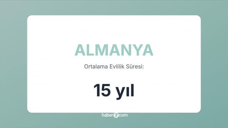 <p><span style="color:#B22222"><strong>9)  ALMANYA</strong></span></p>
