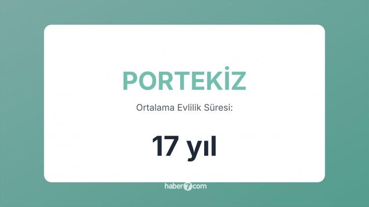 <p><span style="color:#B22222"><strong>3) PORTEKİZ</strong></span></p>