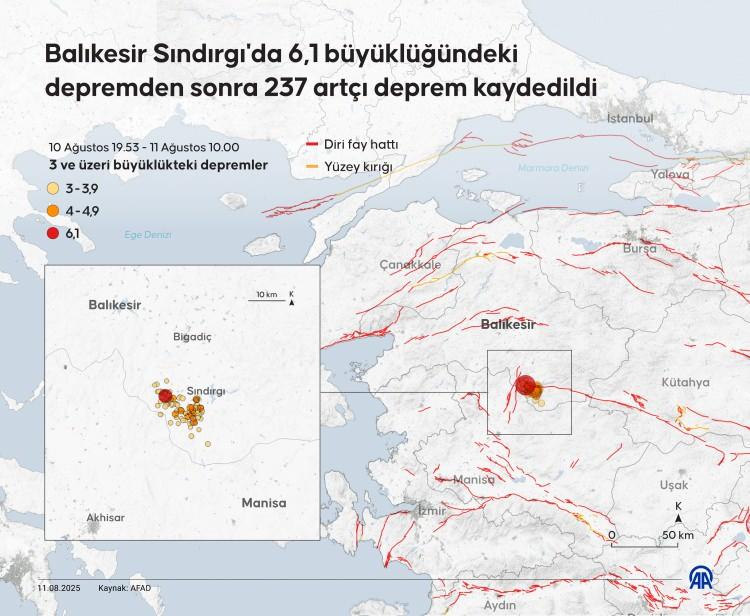 <p>Bursa Ovası’nda aktif fay hattı bulunmadığını belirten Üşümezsoy, Kuzey Anadolu Fay Hattı’nın güney kolunun bu bölgeden geçmediğini söyledi. </p>
