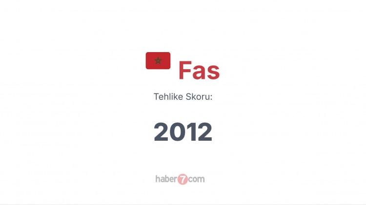 <p><span style="color:#B22222"><strong>78)  FAS</strong></span></p>
