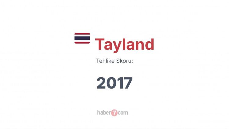 <p><span style="color:#B22222"><strong>76)  TAYLAND</strong></span></p>
