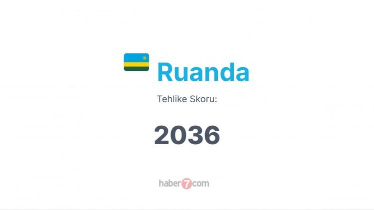 <p><span style="color:#B22222"><strong>72)  RUANDA</strong></span></p>
