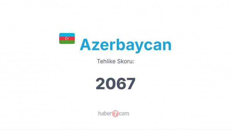 <p><span style="color:#B22222"><strong>68)  AZERBAYCAN</strong></span></p>
