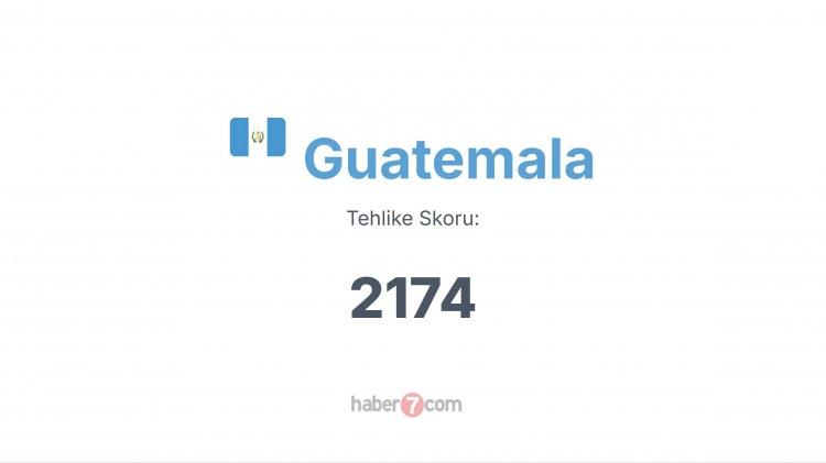 <p><span style="color:#B22222"><strong>55) GUETEMALA</strong></span></p>