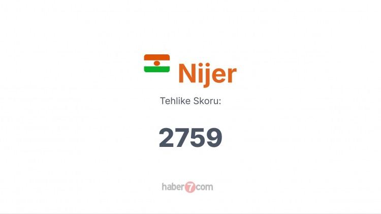 <p><span style="color:#B22222"><strong>21)  NİJERYA</strong></span></p>

