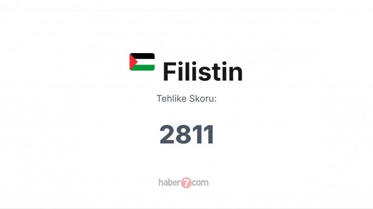 <p><span style="color:#B22222"><strong>19)  FİLİSTİN</strong></span></p>

