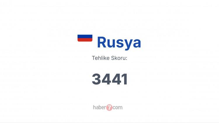 <p><span style="color:#B22222"><strong>1) RUSYA</strong></span></p>