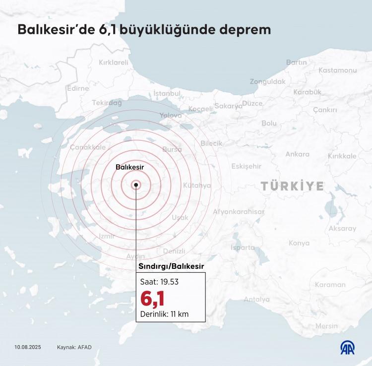 <p><span style="color:#B22222"><strong>NERELERDE DEPREM BEKLENİYOR?</strong></span></p>
<p> </p>
<p>Üşümezsoy, beklenen depremlere ilişkin yeni bir açıklama yaptı. </p>