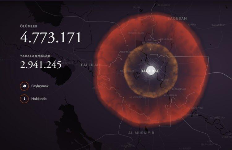 <p><strong><span style="color:#B22222">BAĞDAT </span> |  IRAK</strong></p>
<p> </p>
<p>Nüfus: 6 milyon</p>