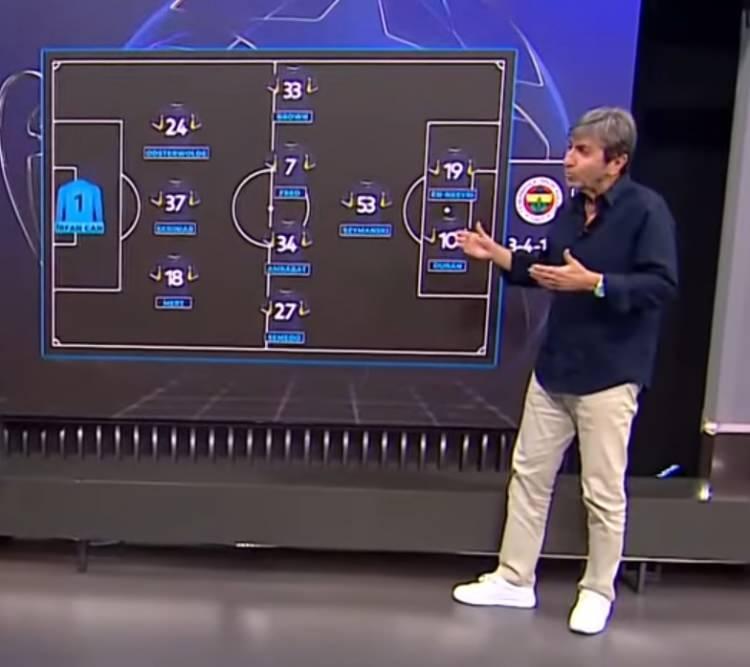 <p>Dilmen daha sonra ise koltuğundan kalkarak stüdyodaki ekranın önüne gitti ve Fenerbahçe'nin gol beklentisi istatistiğini eleştirdi.</p>
