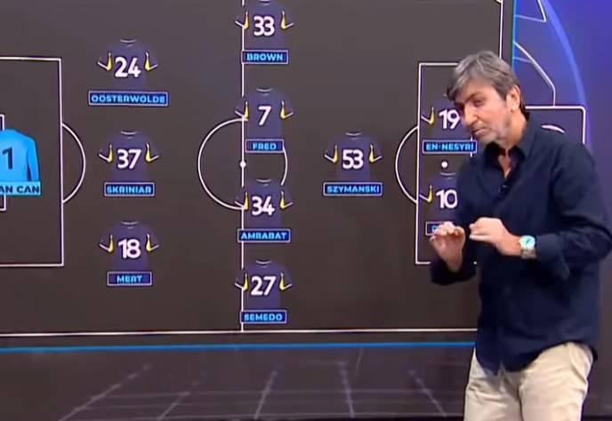 <p><strong>"Fenerbahçe istekli, coşkulu, oyuncularda da mücadele isteği var ama Fenerbahçe hücumda baskılı oynayamadı, duran toplardan gol bulmak istedi."</strong></p>
