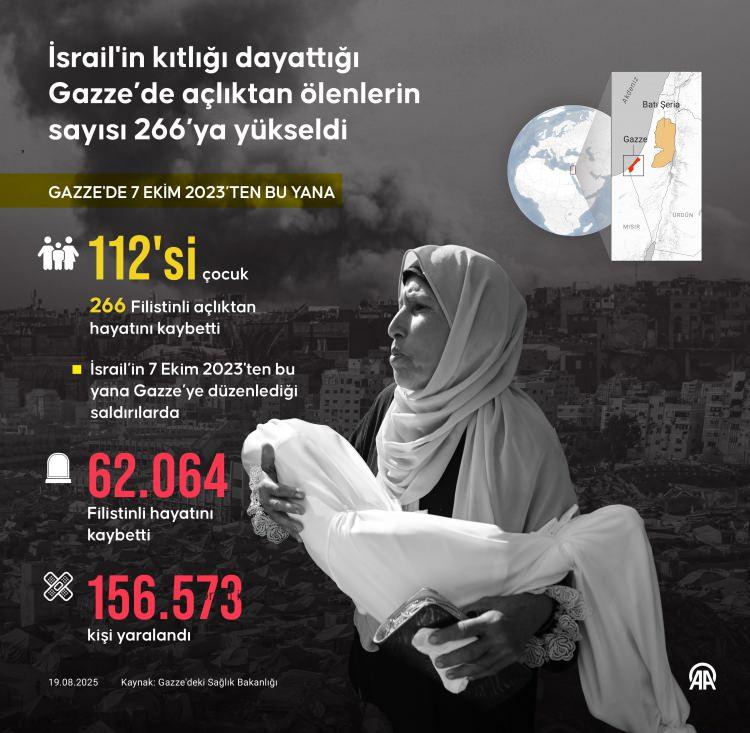 <p>GHF, CBS News'e yüklenicilerinin sivillere ateş etmediğini ve bir GHF sahasında, hatta bir vakıf sahasının görüş alanı içinde bile kimsenin silahla öldürülmediğini söyledi. GHF, sahalarında veya yakınlarında "sahipsiz cesetlerle ilgili herhangi bir durumla asla karşılaşmadıklarını" da ekledi.</p>

