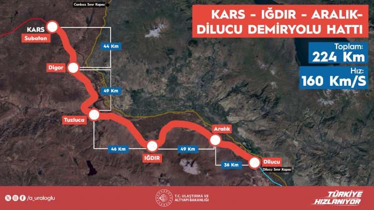 <p>Bakan Uraloğlu, 224 kilometrelik hattın Zengezur Koridoru’nun önemli bir parçası olduğunu belirterek <strong>“Zengezur Koridoru’nun işlerlik kazanmasıyla birlikte Pekin’den Londra’ya kadar uzanan doğu-batı hattı daha verimli işleyecek.”</strong> dedi.</p>
