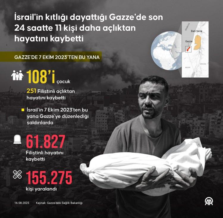 <p>Plana göre ilk aşamada Gazze kenti işgal edilecek, yaklaşık bir milyon Filistinli güneye kaydırılacak, kent kuşatılacak ve yoğun saldırılar düzenlenecek.</p>
