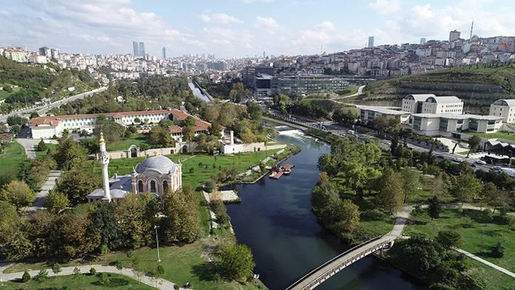 <p><strong>20. Kağıthane: 147</strong></p>