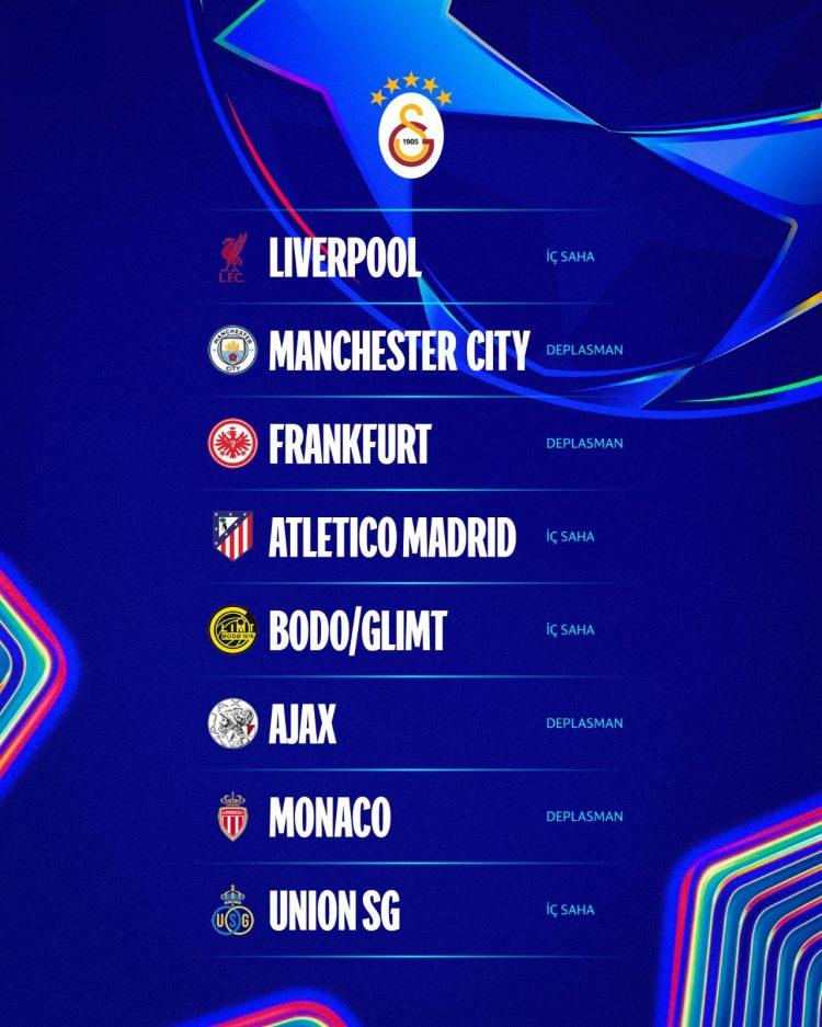 <p>Şampiyonlar Ligi'nde 4 maçını evinde, 4 maçını deplasmanda oynayacak Galatasaray, 8 maç sonunda ilk 8'de yer alması halinde adını son 16 turuna yazdıracak.<br />
<br />
Galatasaray, lig aşamasını 9 ila 24. sıralar arasında tamamlaması halinde ise son 16 için play-off oynayacak.</p>