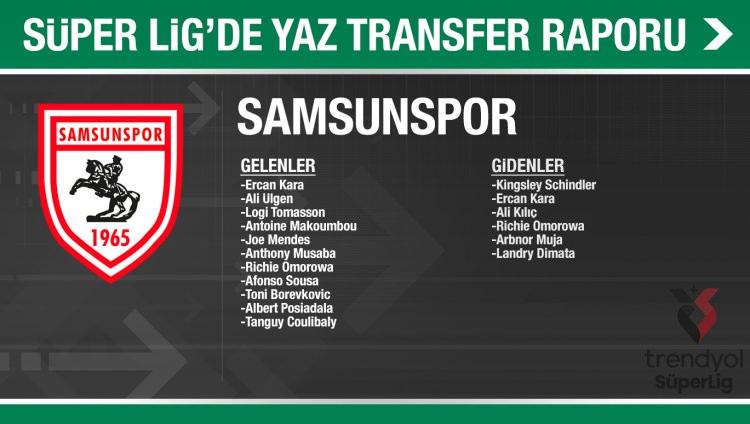 <p>SAMSUNSPOR</p>
