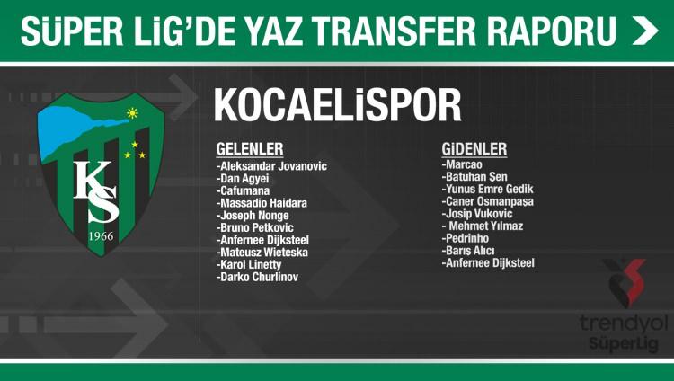 <p>KOCAELİSPOR</p>

