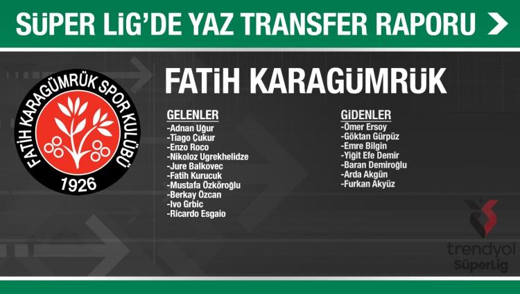 <p>FATİH KARAGÜMRÜK</p>
