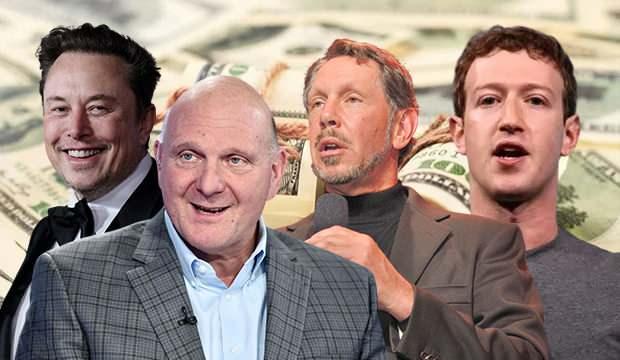 <p><span style="color:#B22222"><strong>EN BÜYÜK KAYBI ELLİSON YAŞADI</strong></span></p>

<p> </p>

<p>Temmuzda 37 milyar dolar servet kazanan Oracle’ın kurucusu Larry Ellison, ağustosta 29 milyar dolara yakın kayıpla listenin en büyük kaybedeni oldu. Oracle hisseleri ay boyunca yüzde 10 değer yitirdi.</p>

<p>Fransız iş insanı Bernard Arnault, LVMH hisselerinin güçlü performansı sayesinde 11,2 milyar dolarlık artışla 10. sıradan 7. sıraya çıktı. Nvidia CEO’su Jensen Huang ise, Çin kaynaklı endişeler nedeniyle şirket hisselerinin düşmesi sonucu 3,5 milyar dolar kaybederek 9. sıraya geriledi.</p>
