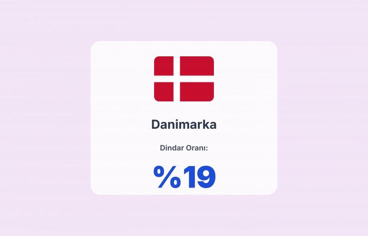 <p><span style="color:#B22222"><strong>DANİMARKA</strong></span></p>
