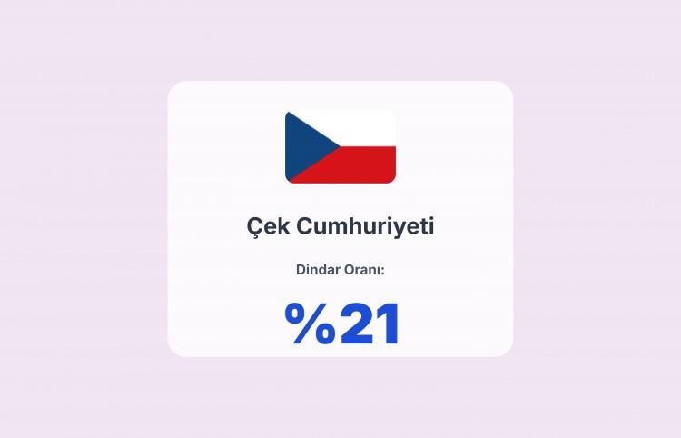 <p><span style="color:#B22222"><strong>ÇEK CUMHURİYETİ</strong></span></p>
