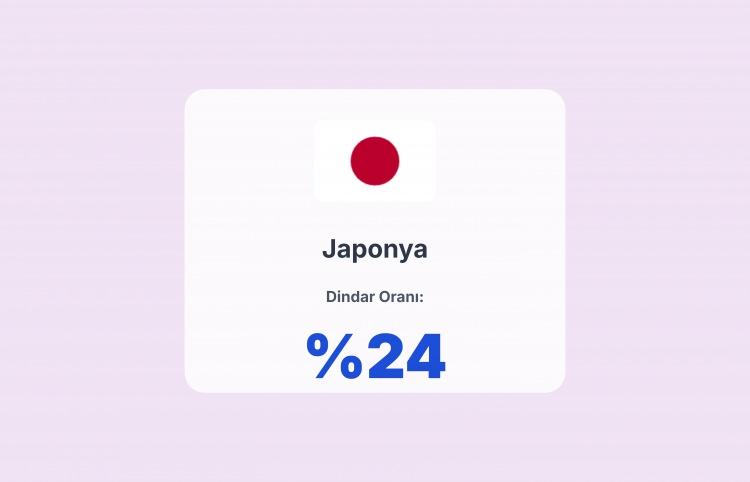 <p><span style="color:#B22222"><strong>JAPONYA</strong></span></p>
