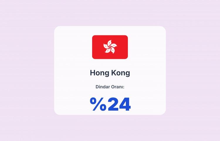 <p><span style="color:#B22222"><strong>HONG KONG</strong></span></p>
