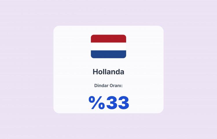 <p><span style="color:#B22222"><strong>HOLLANDA</strong></span></p>
