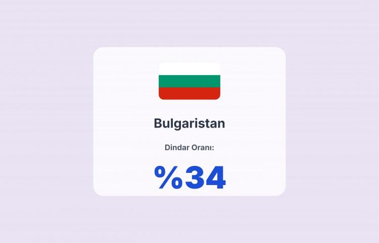 <p><span style="color:#B22222"><strong>BULGARİSTAN</strong></span></p>
