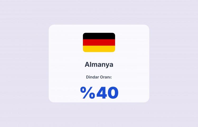 <p><span style="color:#B22222"><strong>ALMANYA</strong></span></p>
