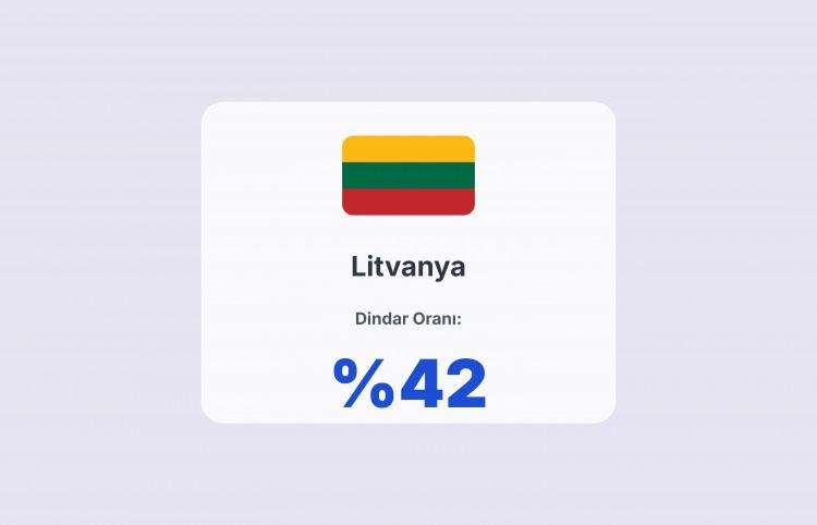 <p><span style="color:#B22222"><strong>LİTVANYA</strong></span></p>
