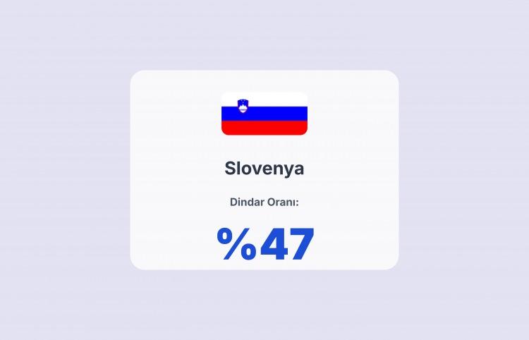 <p><span style="color:#B22222"><strong>SLOVENYA</strong></span></p>
