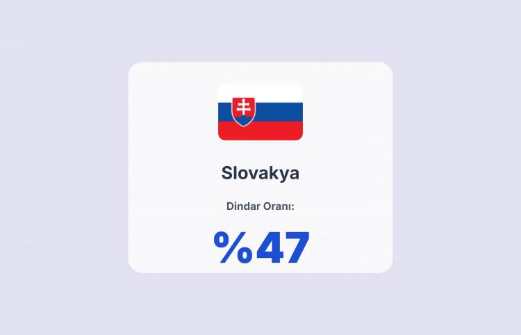 <p><span style="color:#B22222"><strong>SLOVAKYA</strong></span></p>
