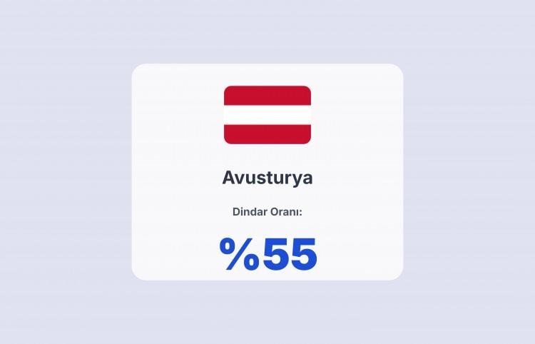 <p><span style="color:#B22222"><strong>AVUSTURYA</strong></span></p>
