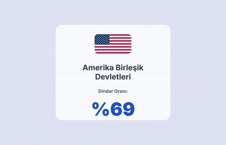 <p><span style="color:#B22222"><strong>ABD</strong></span></p>
