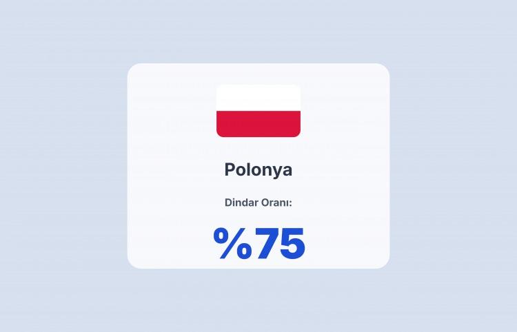 <p><span style="color:#B22222"><strong>POLONYA</strong></span></p>
