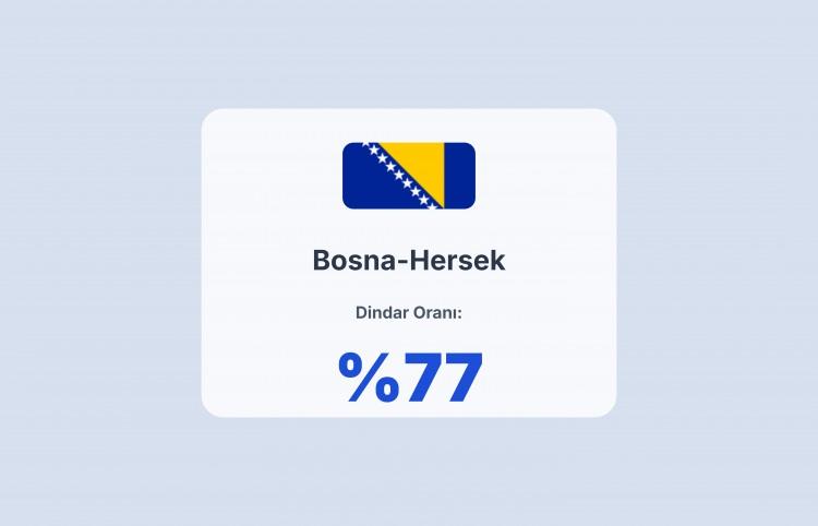 <p><span style="color:#B22222"><strong>BOSNA HERSEK</strong></span></p>

