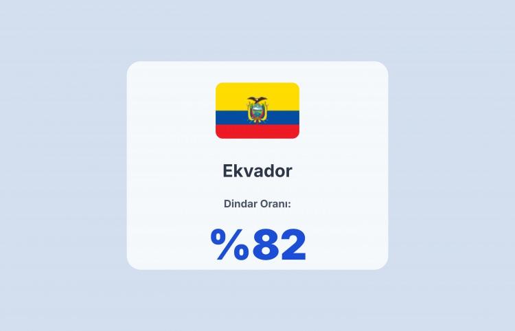 <p><span style="color:#B22222"><strong>EKVADOR</strong></span></p>
