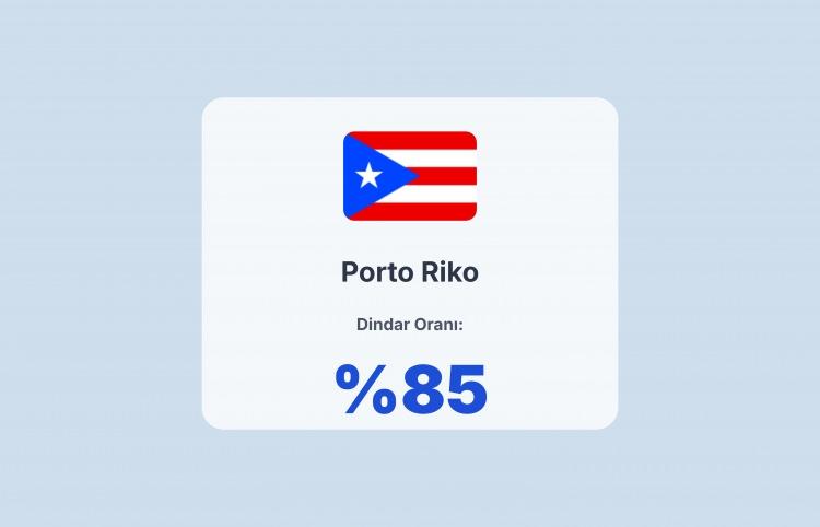 <p><span style="color:#B22222"><strong>PORTO RİKO</strong></span></p>
