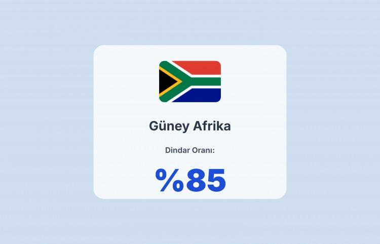 <p><span style="color:#B22222"><strong>G&Uuml;NEY AFRİKA</strong></span></p>
