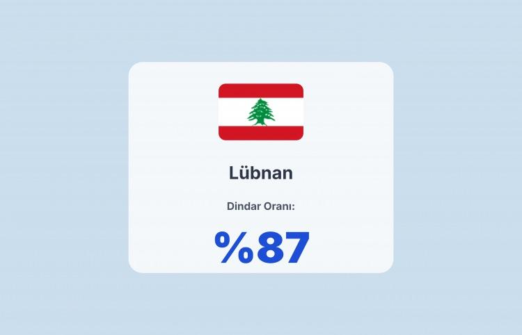 <p><span style="color:#B22222"><strong>L&Uuml;BNAN</strong></span></p>
