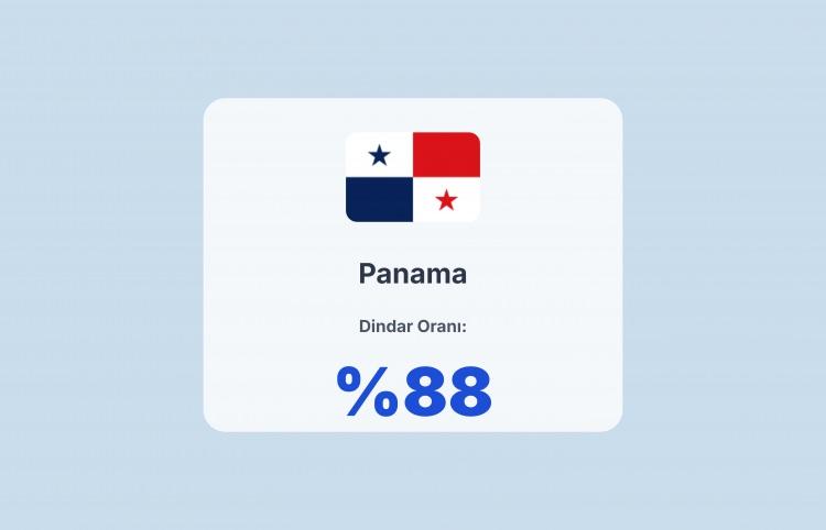 <p><span style="color:#B22222"><strong>PANAMA</strong></span></p>
