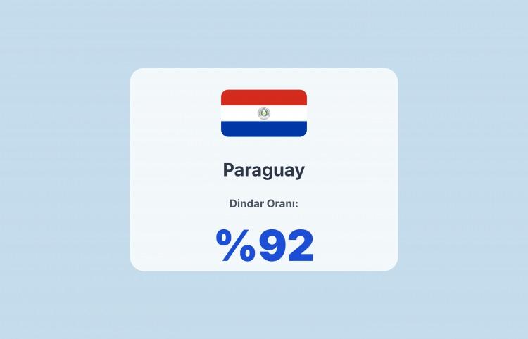 <p><span style="color:#B22222"><strong>PARAGUAY</strong></span></p>
