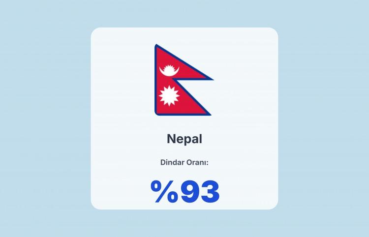<p><span style="color:#B22222"><strong>NEPAL</strong></span></p>
