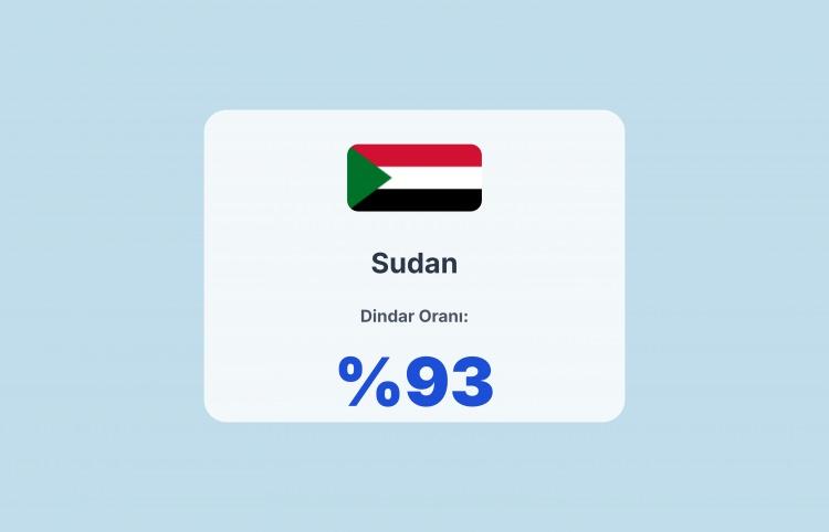 <p><span style="color:#B22222"><strong>SUDAN</strong></span></p>
