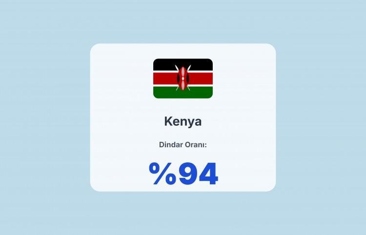 <p><span style="color:#B22222"><strong>37)&nbsp; KENYA</strong></span></p>
