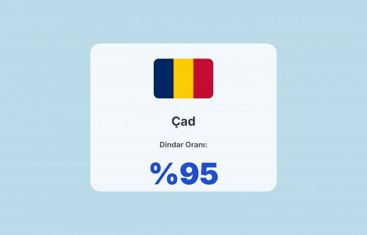 <p><span style="color:#B22222"><strong>33)&nbsp; &Ccedil;AD</strong></span></p>
