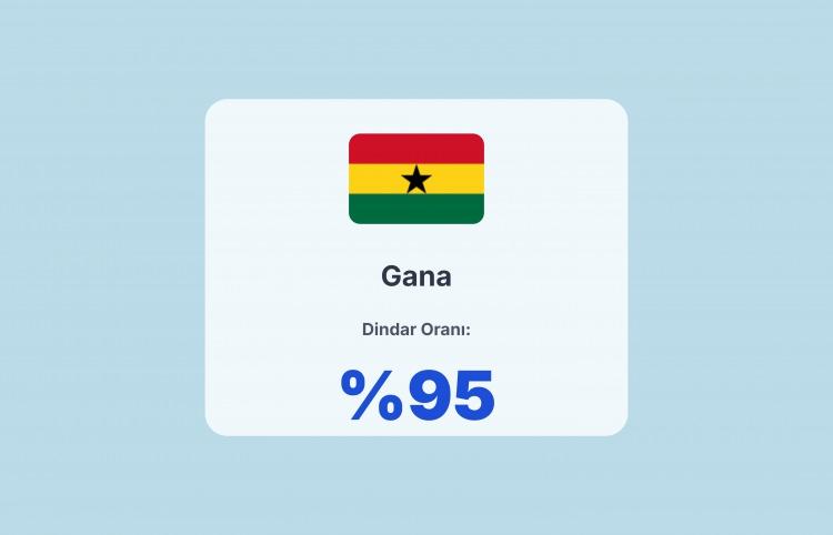 <p><span style="color:#B22222"><strong>31)&nbsp; GANA</strong></span></p>
