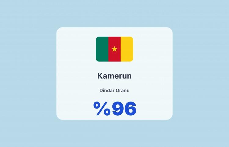 <p><span style="color:#B22222"><strong>26)&nbsp; KAMERUN</strong></span></p>
